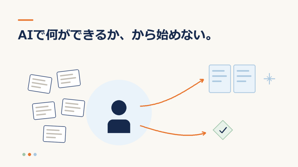 オフホワイトの背景に、左へばらばらに置かれた書類、中央に大きく人、右へ整った情報とAIを示す小さな印、人が引き取る判断のチェックが分かれていく横長のイラスト。